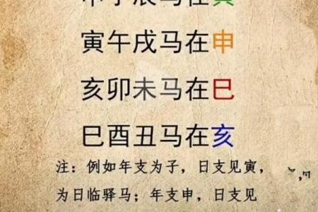 成语八字成语