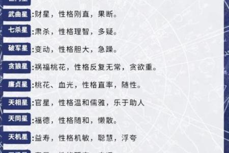 紫薇斗数忌星煞星