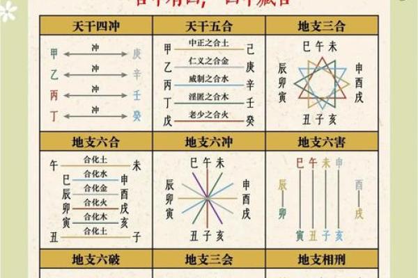 卯时和辰时八字合不合,辰时和卯时相冲吗 卯时和辰时八字合不合,辰时和卯时相冲吗