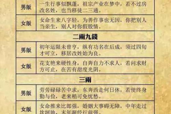 算命不搭理