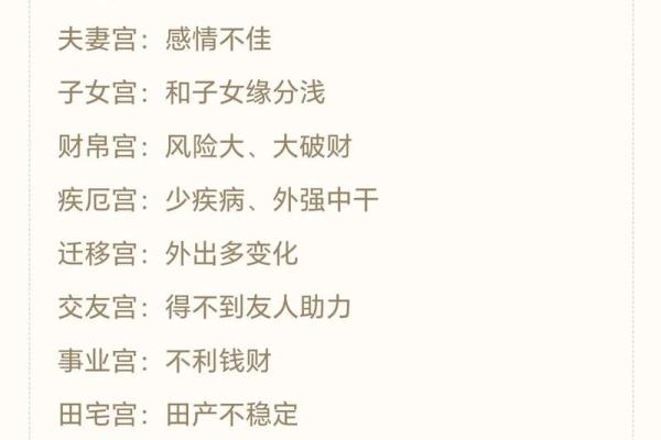 一分钟学会紫微斗数——夫妻给我带来的福气#国学文化