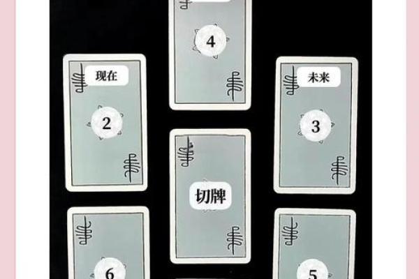 塔罗牌测试，你在事业上最大的天赋是什么？