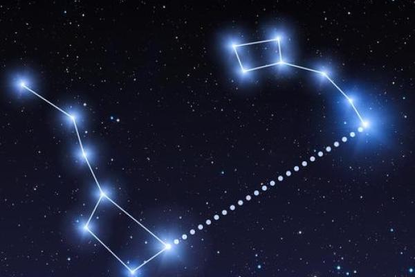 紫薇斗数星曜天空