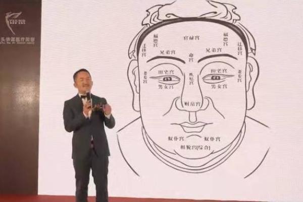 面相与风水的关系揭秘！