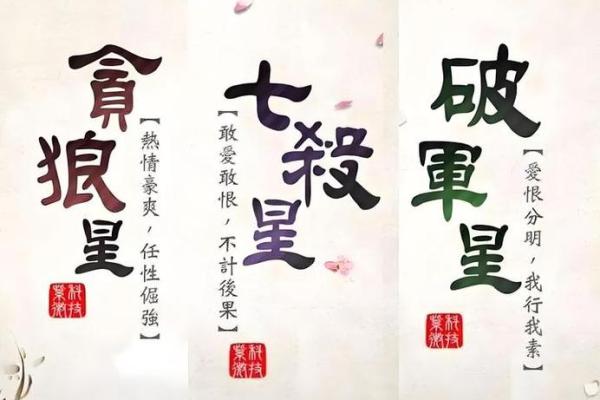 紫薇斗数看财产