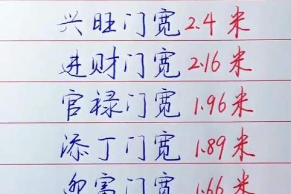 不容忽视的大门风水！详说大门风水五大禁忌及化解方法！