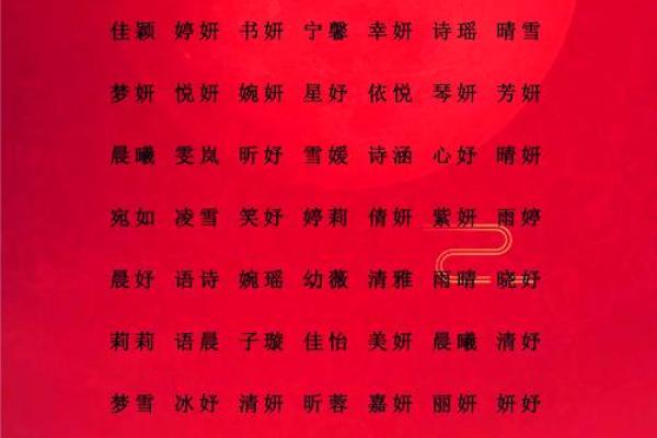 如何以身晨八字为中心为宝宝取名？