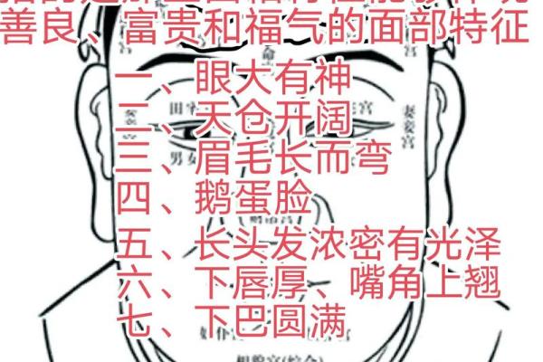 面相解析:男人嘴巴藏不住的风水秘密 面相解析:男人嘴巴藏不住的风水秘密
