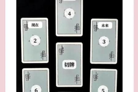 塔罗牌测试，你在事业上最大的天赋是什么？