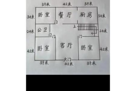 农村房子两边风水不好