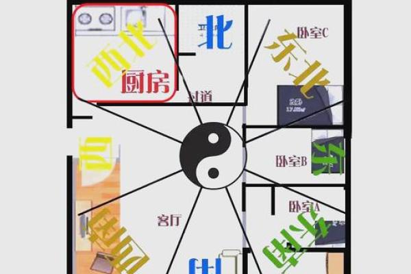 西北位置的房子风水如何 西北位置的房子风水如何