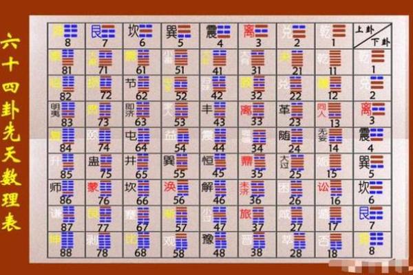 重生我在香港算命