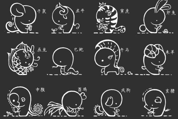 分析八字天生劳碌命太难 简单看生肖就可以知道