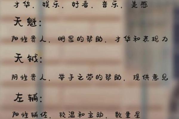 紫薇斗数文曲旺