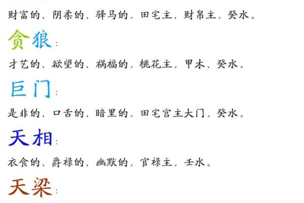 紫薇斗数官禄宫天府