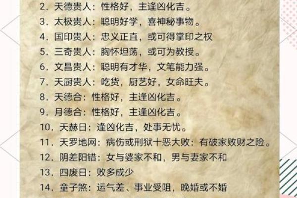 八字看神煞算命方法大全