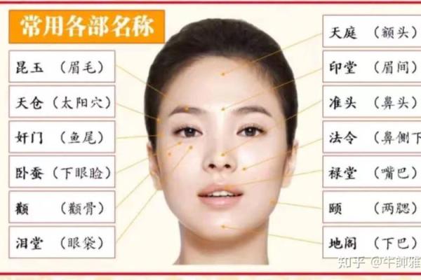 风水分析面相眼睛小是不是影响事业