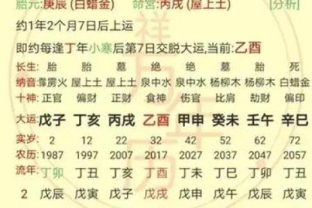 七杀格是鬼都怕的命格 鬼怕什么样的八字