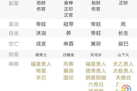 八字金旺的男人特征