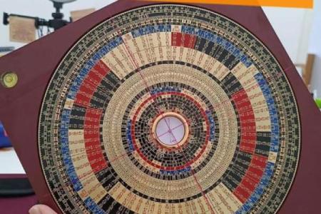 风水学罗盘的作用和功效都有哪些