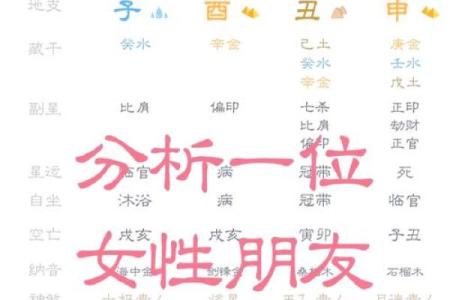 八字水旺的人