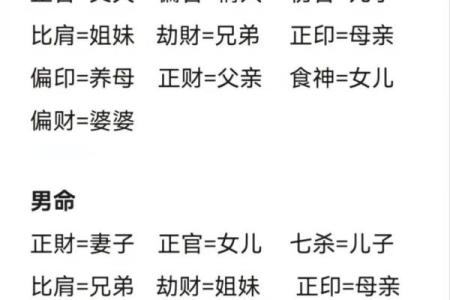八字不合不合