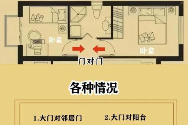门对门风水有什么说法
