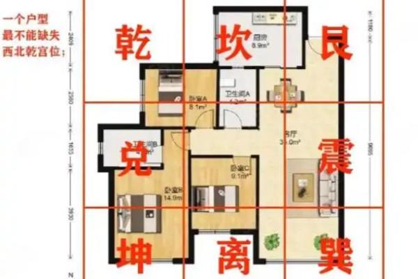 风水：家家都有财位，住宅财位该如何布置，才能更好的旺财？