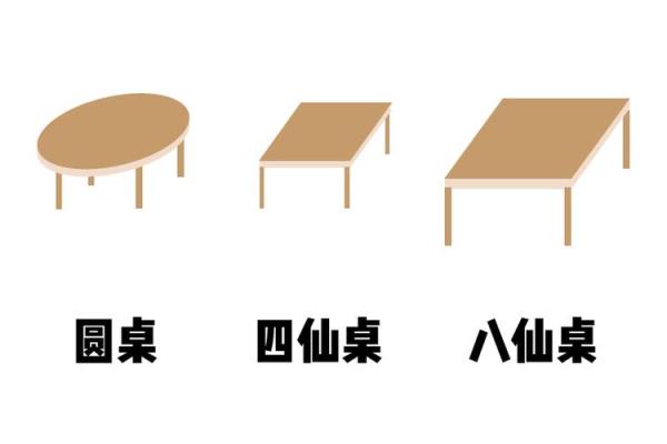 餐桌开运风水，懂的人早用上了