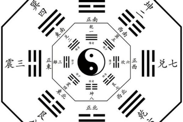 八字凶吉