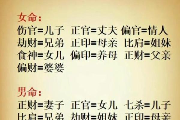 八字上有2个正官