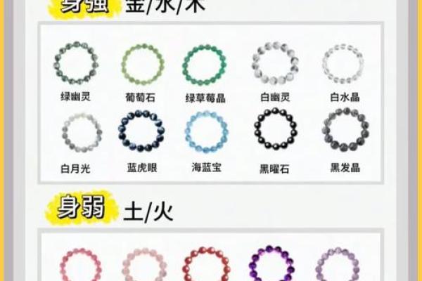 一整套瞎子算命方法 逆大运者力弱