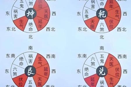 风水学：住宅风水布局七大讲究，你都了解几条？