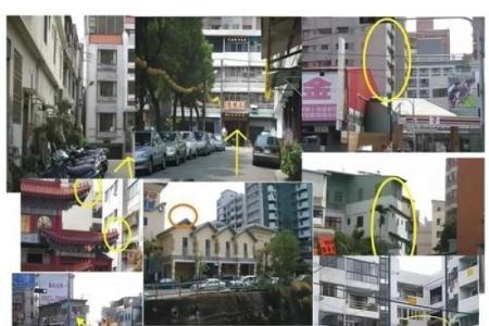 推新房资讯：购房风水十大指南