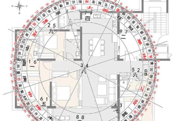 风水五黄煞是每个人都犯吗以下观点解答