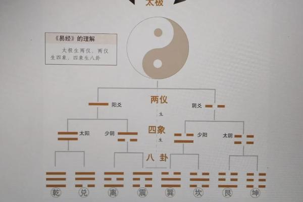 八字两神成象格 八字两神成象如何判断