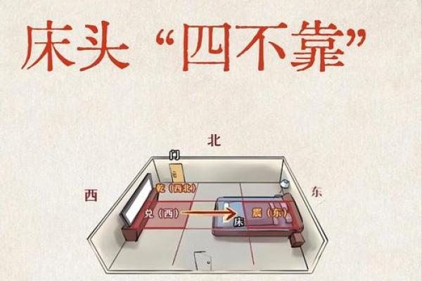 套房风水_套房里的床怎么放
