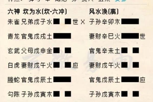 民间故事：两人去算命，同字不同命，算命先生说看看你身后有什么