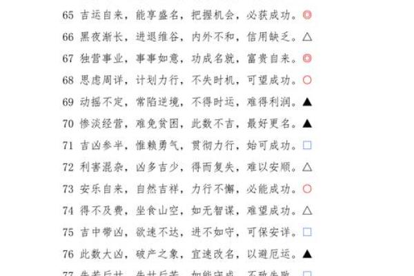 品牌查名字吉凶测试软件,品牌名查询吉凶