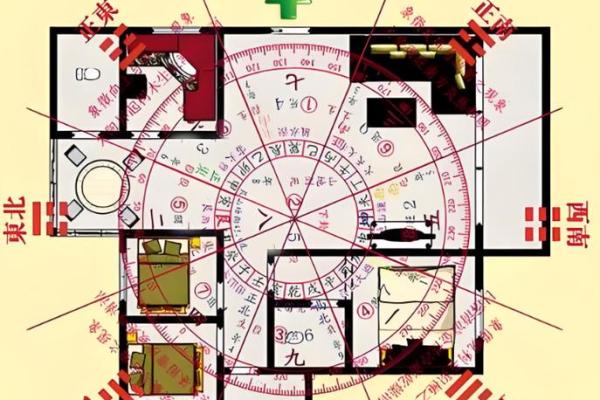 决定财位的关键风水因素