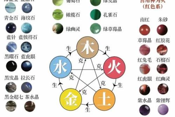 八字喜用神火土怎么取名