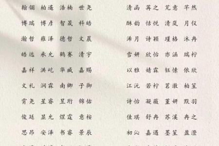 宝宝起名生辰八字