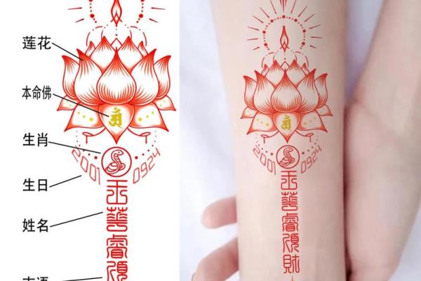 生辰八字纹身讲究