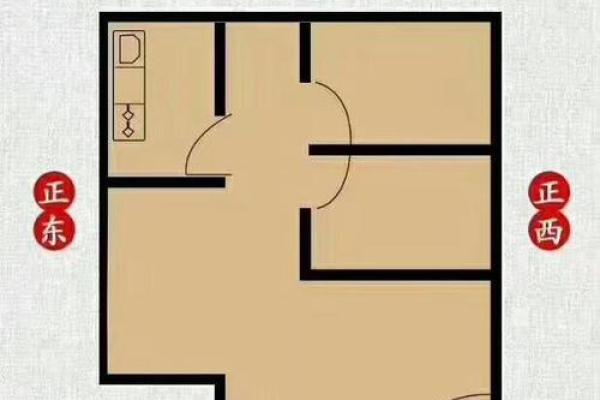 房子能不能买成算命