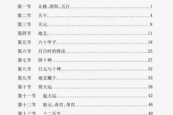 八字命理入门必读——命理书籍点评