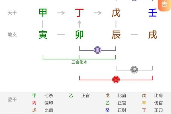 四柱八字算命取名字怎么取，批八字起名最详细的方法