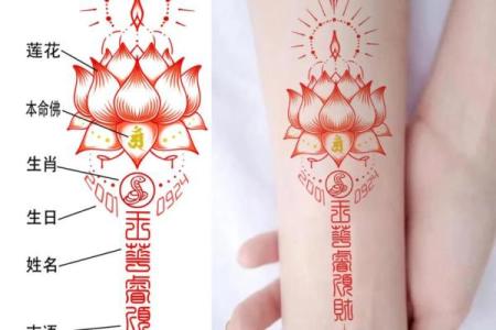 生辰八字纹身讲究
