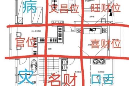 几种利于升职加薪的办公室风水 赶快试试吧