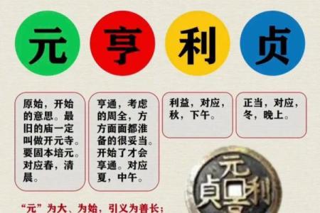 元亨利贞免费八字排盘网