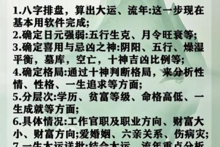 八字命理入门必读——命理书籍点评
